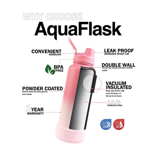 Aquaflask: Elevate Your Hydration with Fashion and Style